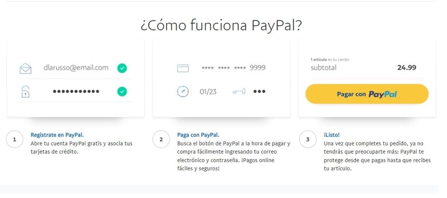 Pasos sencillos para usar PayPal